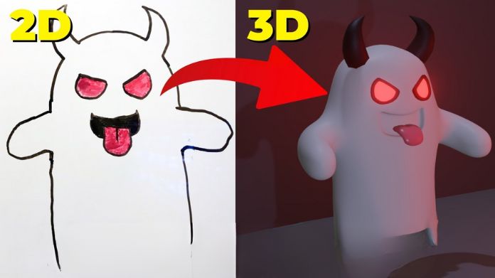 2d images into 3d