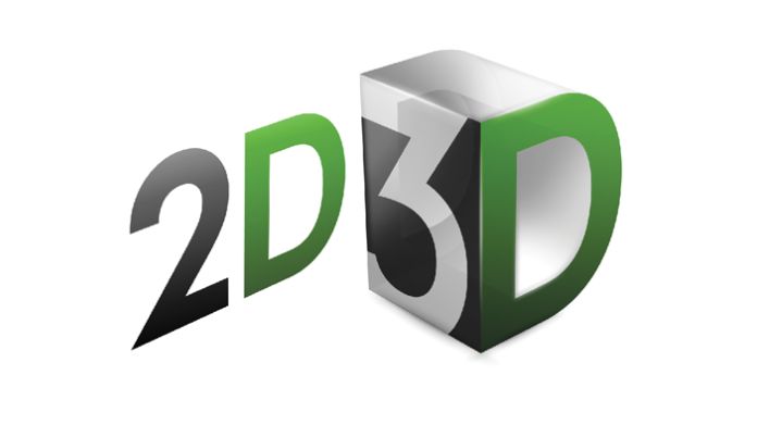 2d images into 3d