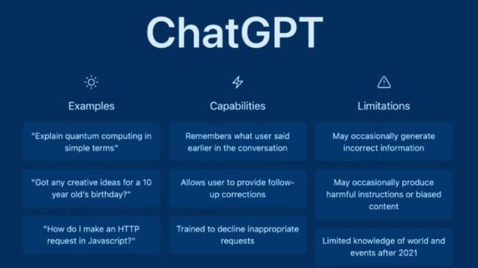 how to write a blog using chatgpt