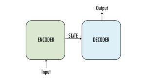 ai voice changer