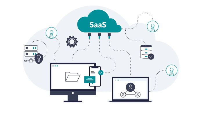 what is saas